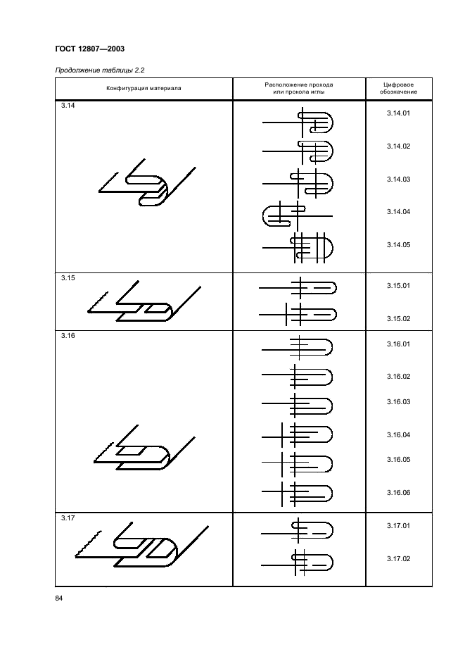 ГОСТ 12807-2003 Изделия швейные. Классификация стежков, строчек и швов (фото 87 из 118)