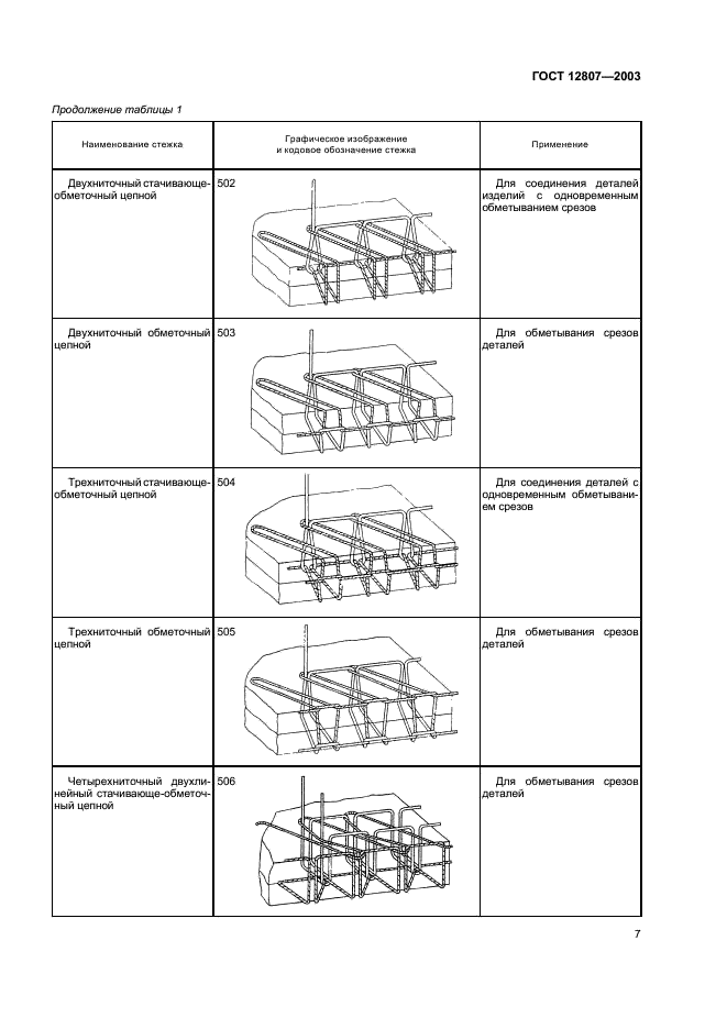 ГОСТ 12807-2003 Изделия швейные. Классификация стежков, строчек и швов (фото 10 из 118)