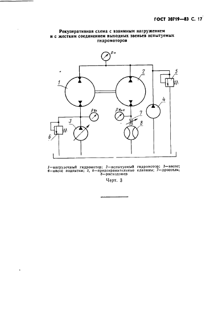ГОСТ 20719-83 Гидромоторы. Правила приемки и методы испытаний (фото 18 из 24)