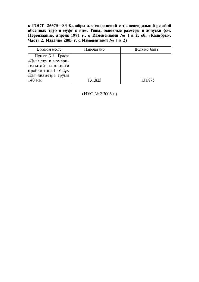 ГОСТ 25575-83 Калибры для соединений с трапецеидальной резьбой обсадных труб и муфт к ним. Типы, основные размеры и допуски (фото 1 из 8)
