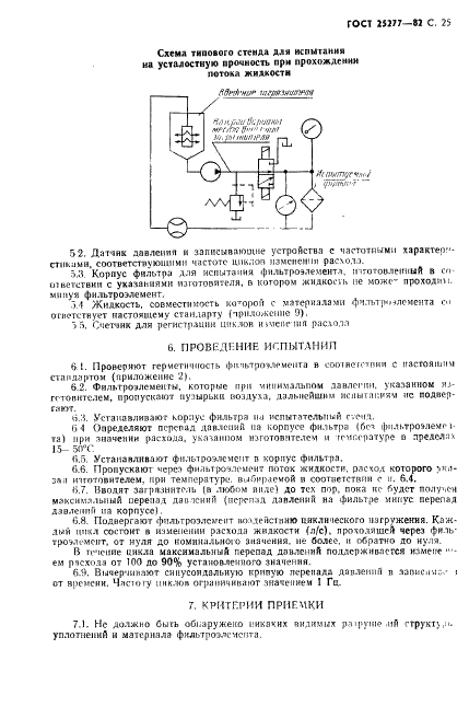 ГОСТ 25277-82 Фильтроэлементы для объемных гидроприводов и смазочных систем. Правила приемки и методы испытаний (фото 26 из 29)