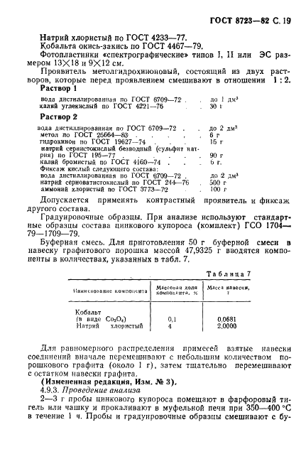 ГОСТ 8723-82 Купорос цинковый. Технические условия (фото 20 из 39)