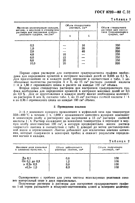 ГОСТ 8723-82 Купорос цинковый. Технические условия (фото 32 из 39)