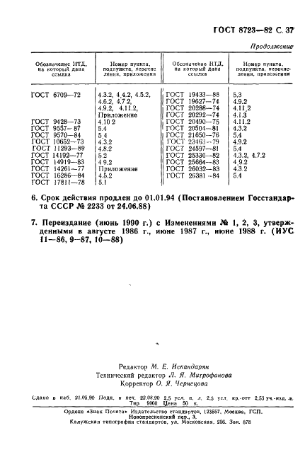 ГОСТ 8723-82 Купорос цинковый. Технические условия (фото 38 из 39)