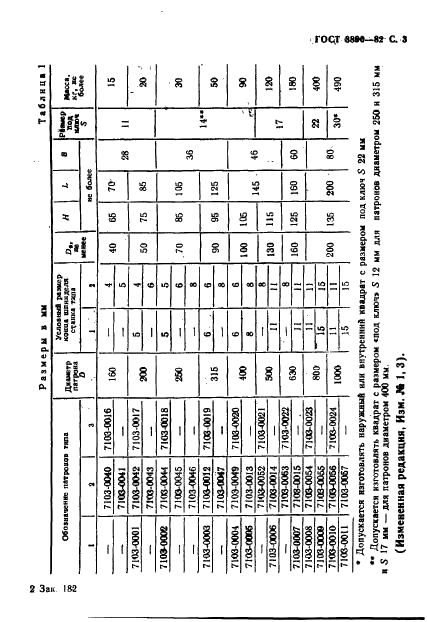 ГОСТ 3890-82 Патроны четырехкулачковые с независимым перемещением кулачков. Основные и присоединительные размеры (фото 4 из 23)