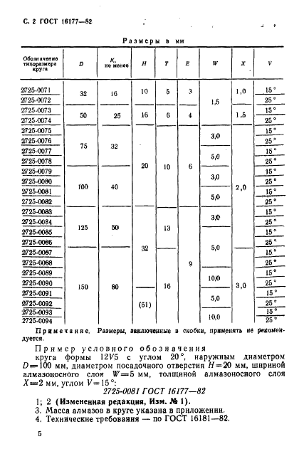 ГОСТ 16177-82 Круги алмазные шлифовальные тарельчатые формы 12V5 с углом 20 град. Основные размеры (фото 2 из 4)