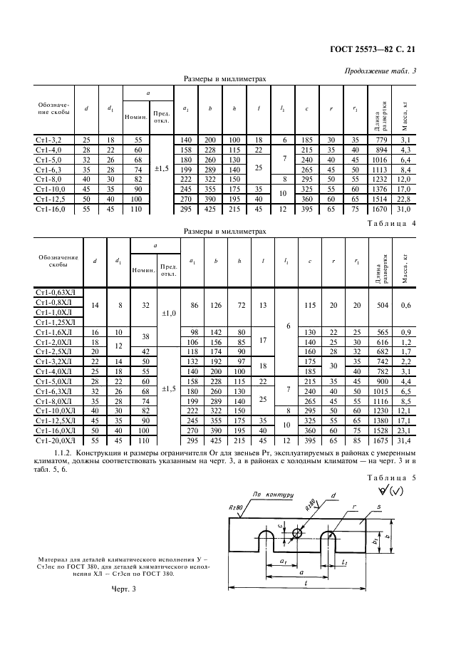 ГОСТ 25573-82 Стропы грузовые канатные для строительства. Технические условия (фото 22 из 65)