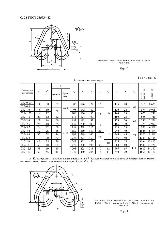 ГОСТ 25573-82 Стропы грузовые канатные для строительства. Технические условия (фото 27 из 65)