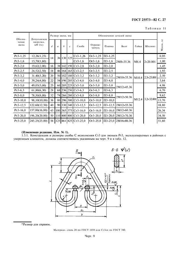 ГОСТ 25573-82 Стропы грузовые канатные для строительства. Технические условия (фото 28 из 65)