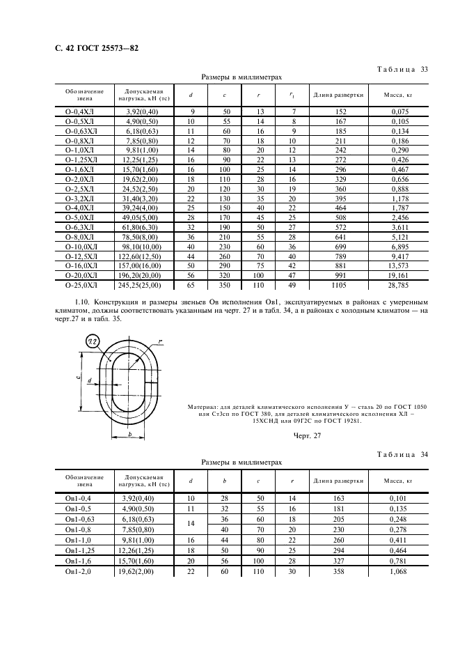 ГОСТ 25573-82 Стропы грузовые канатные для строительства. Технические условия (фото 43 из 65)
