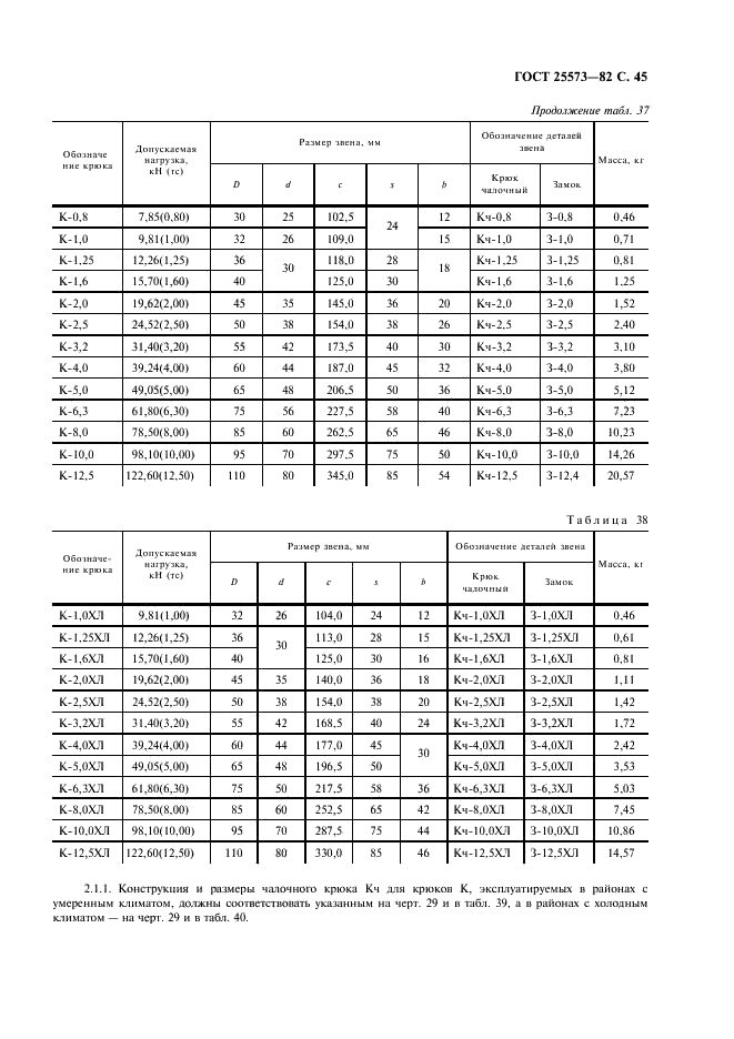 ГОСТ 25573-82 Стропы грузовые канатные для строительства. Технические условия (фото 46 из 65)