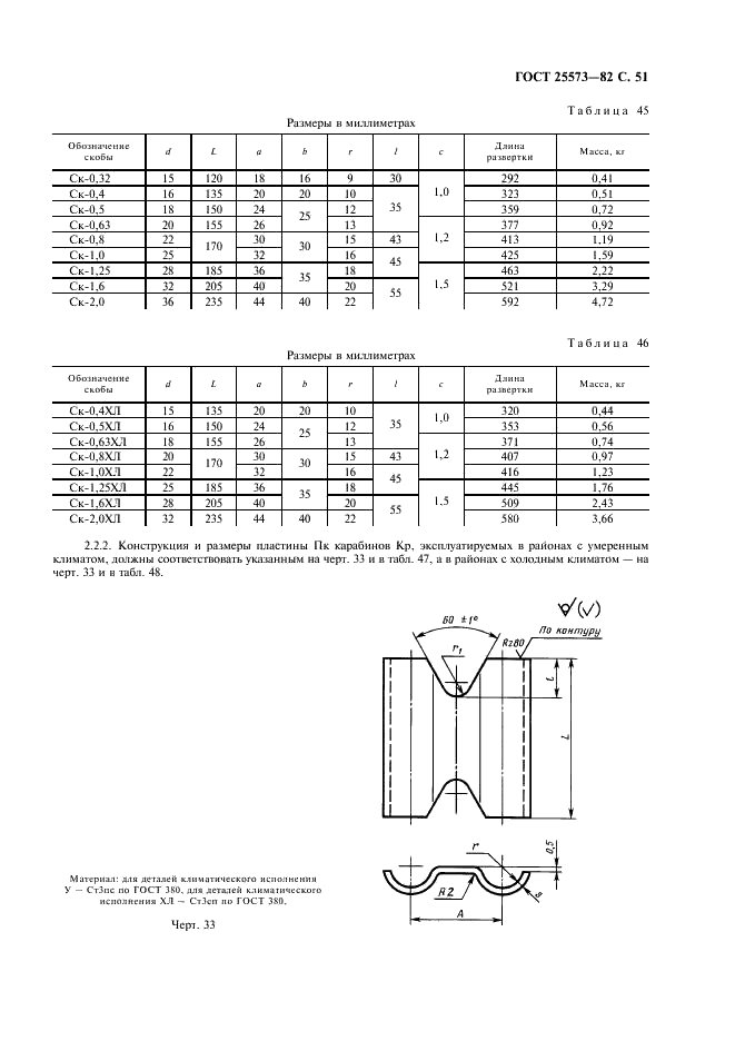 ГОСТ 25573-82 Стропы грузовые канатные для строительства. Технические условия (фото 52 из 65)