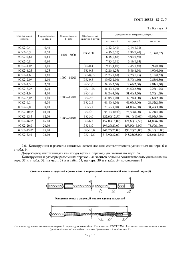 ГОСТ 25573-82 Стропы грузовые канатные для строительства. Технические условия (фото 8 из 65)
