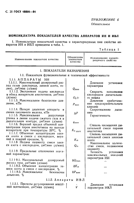ГОСТ 18856-81 Аппараты ингаляционного наркоза и искусственной вентиляции легких. Общие технические требования. Методы испытаний (фото 26 из 32)