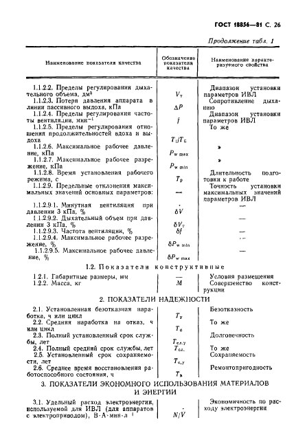 ГОСТ 18856-81 Аппараты ингаляционного наркоза и искусственной вентиляции легких. Общие технические требования. Методы испытаний (фото 27 из 32)