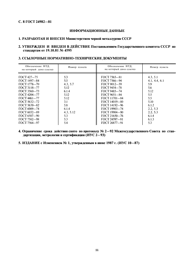 ГОСТ 24982-81 Прокат листовой из коррозионностойких, жаростойких и жаропрочных сплавов. Технические условия (фото 8 из 8)