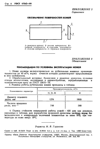 ГОСТ 17342-81 Ножи для рубительных машин. Технические условия (фото 8 из 10)