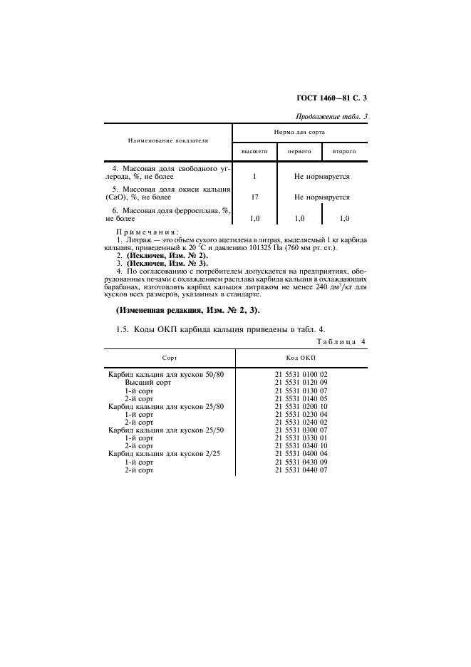 ГОСТ 1460-81 Карбид кальция. Технические условия (фото 4 из 31)