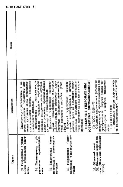 ГОСТ 17752-81 Гидропривод объемный и пневмопривод. Термины и определения (фото 11 из 73)