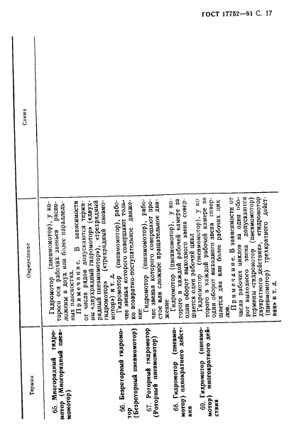 ГОСТ 17752-81 Гидропривод объемный и пневмопривод. Термины и определения (фото 18 из 73)