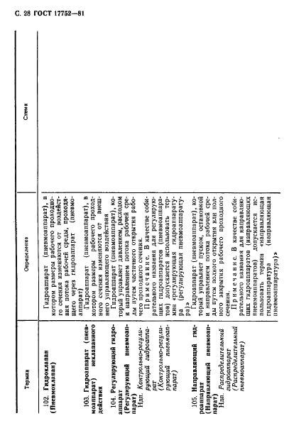 ГОСТ 17752-81 Гидропривод объемный и пневмопривод. Термины и определения (фото 29 из 73)