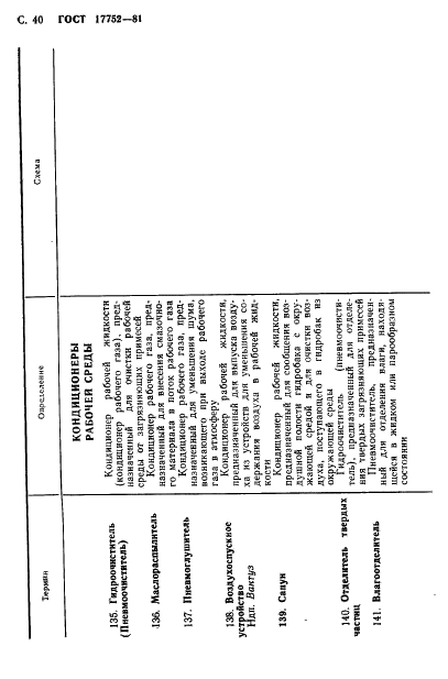 ГОСТ 17752-81 Гидропривод объемный и пневмопривод. Термины и определения (фото 41 из 73)