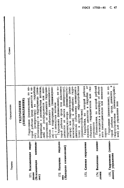 ГОСТ 17752-81 Гидропривод объемный и пневмопривод. Термины и определения (фото 48 из 73)