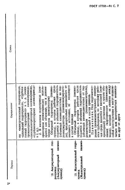 ГОСТ 17752-81 Гидропривод объемный и пневмопривод. Термины и определения (фото 8 из 73)