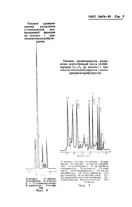 ГОСТ 24676-81 Пентаны. Метод определения углеводородного состава (фото 9 из 20)
