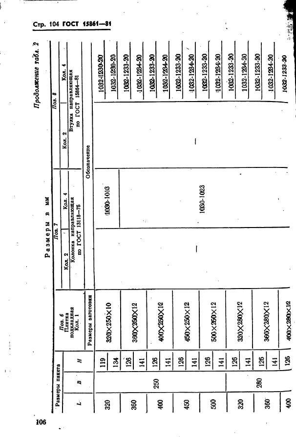 ГОСТ 15861-81 Плиты-заготовки прямоугольные пакетов штампов листовой штамповки для разделительных операций. Конструкция и размеры (фото 106 из 150)