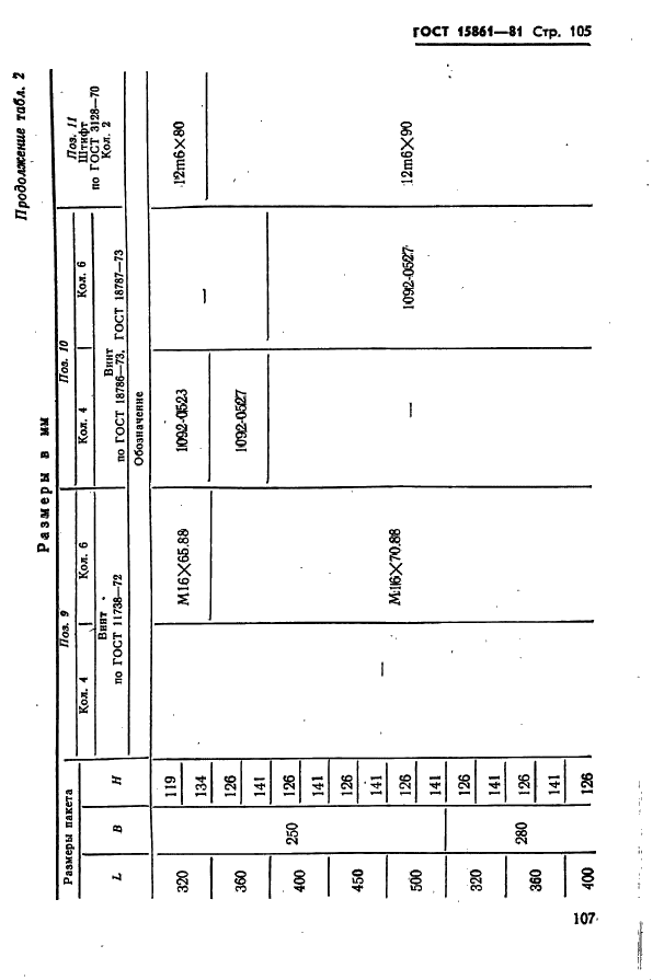 ГОСТ 15861-81 Плиты-заготовки прямоугольные пакетов штампов листовой штамповки для разделительных операций. Конструкция и размеры (фото 107 из 150)