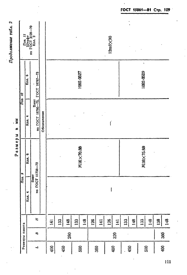 ГОСТ 15861-81 Плиты-заготовки прямоугольные пакетов штампов листовой штамповки для разделительных операций. Конструкция и размеры (фото 111 из 150)