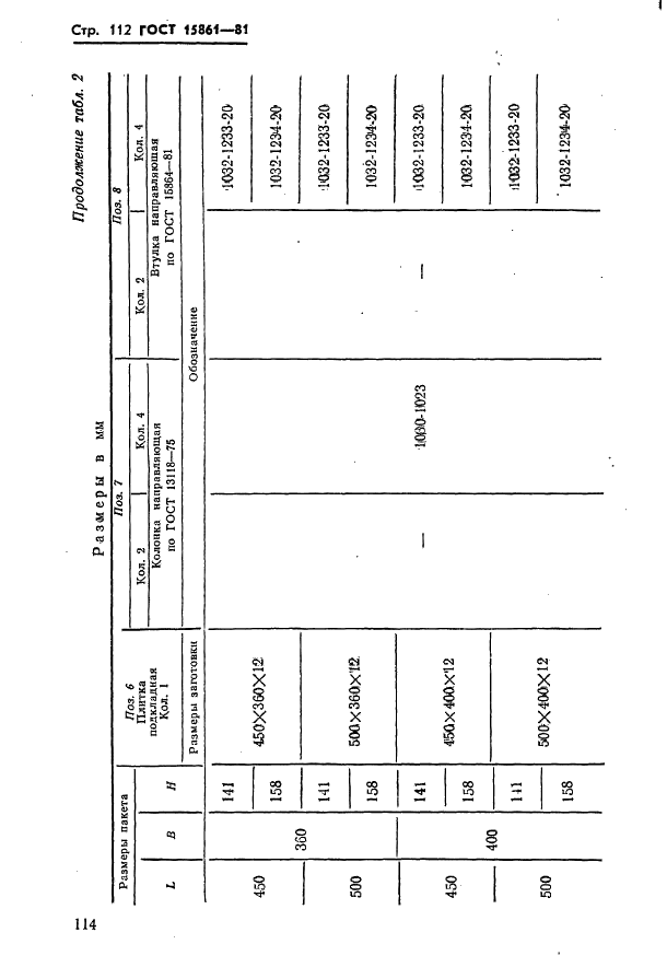 ГОСТ 15861-81 Плиты-заготовки прямоугольные пакетов штампов листовой штамповки для разделительных операций. Конструкция и размеры (фото 114 из 150)