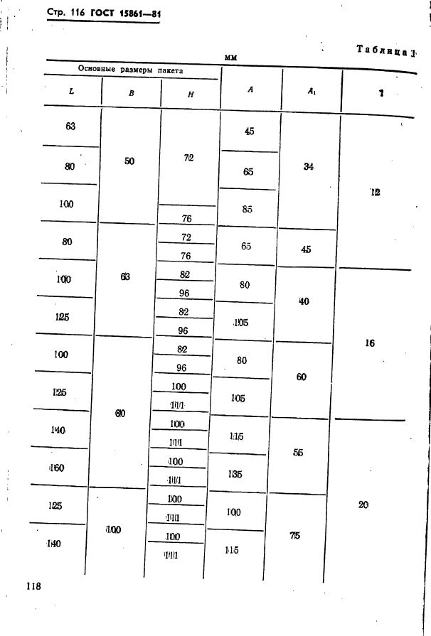 ГОСТ 15861-81 Плиты-заготовки прямоугольные пакетов штампов листовой штамповки для разделительных операций. Конструкция и размеры (фото 118 из 150)