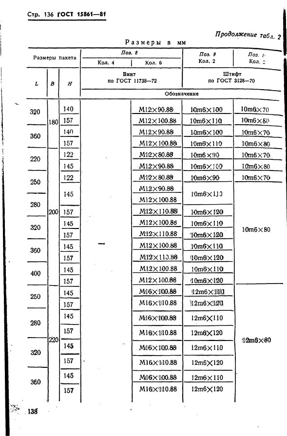ГОСТ 15861-81 Плиты-заготовки прямоугольные пакетов штампов листовой штамповки для разделительных операций. Конструкция и размеры (фото 138 из 150)