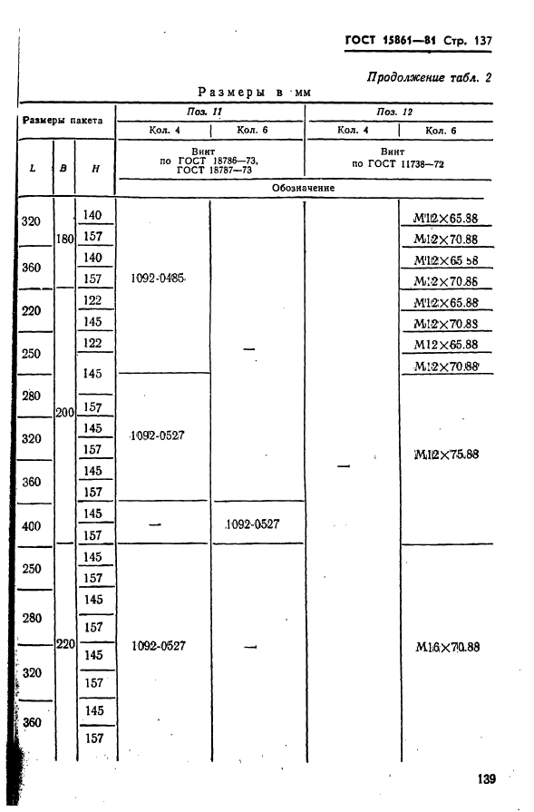 ГОСТ 15861-81 Плиты-заготовки прямоугольные пакетов штампов листовой штамповки для разделительных операций. Конструкция и размеры (фото 139 из 150)