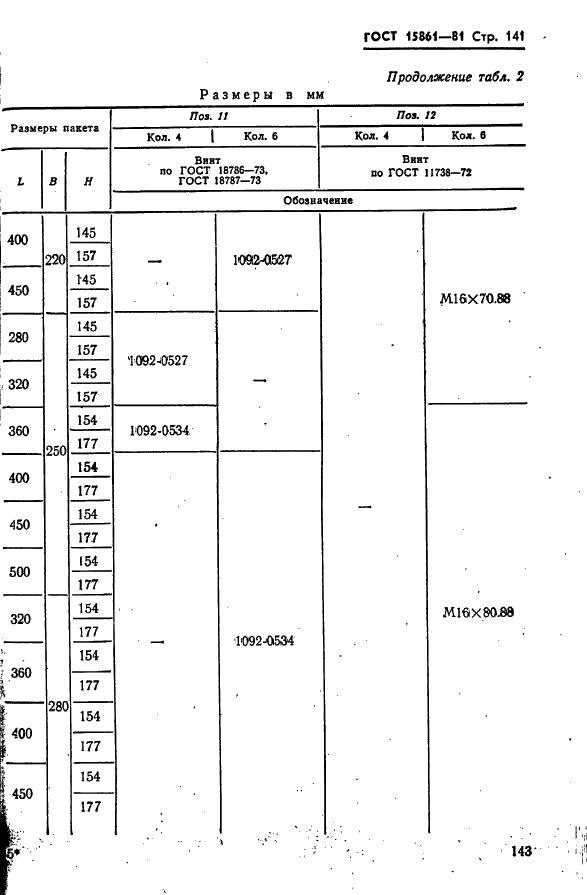 ГОСТ 15861-81 Плиты-заготовки прямоугольные пакетов штампов листовой штамповки для разделительных операций. Конструкция и размеры (фото 143 из 150)