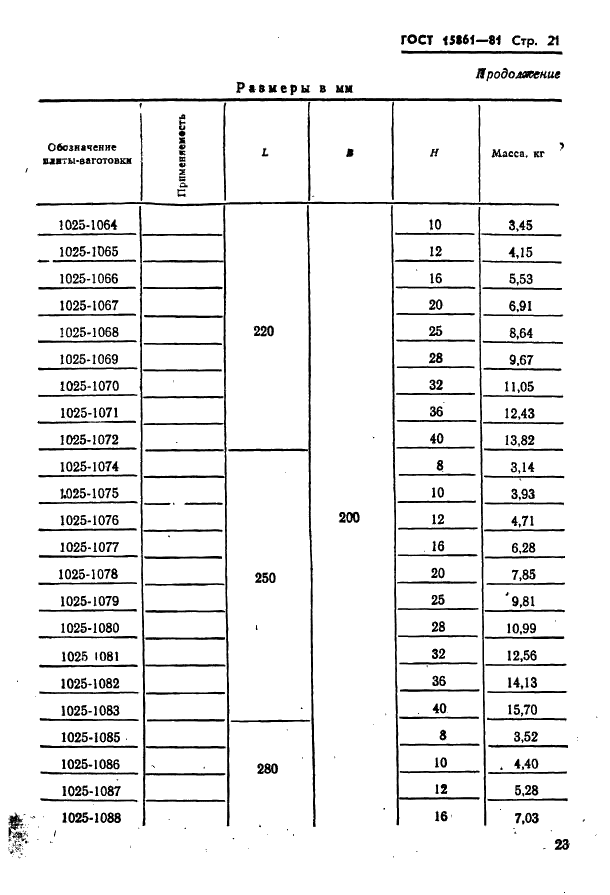 ГОСТ 15861-81 Плиты-заготовки прямоугольные пакетов штампов листовой штамповки для разделительных операций. Конструкция и размеры (фото 23 из 150)