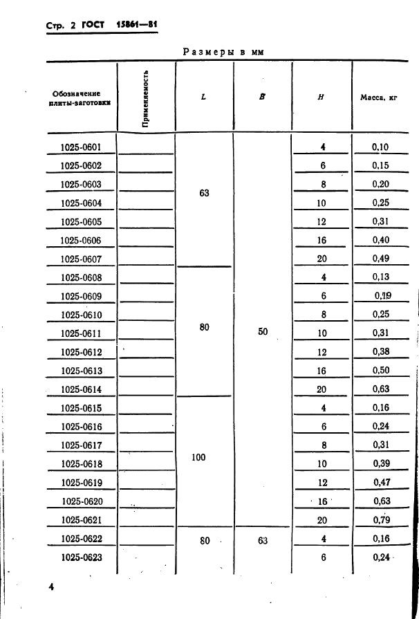 ГОСТ 15861-81 Плиты-заготовки прямоугольные пакетов штампов листовой штамповки для разделительных операций. Конструкция и размеры (фото 4 из 150)