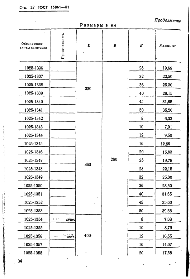 ГОСТ 15861-81 Плиты-заготовки прямоугольные пакетов штампов листовой штамповки для разделительных операций. Конструкция и размеры (фото 34 из 150)