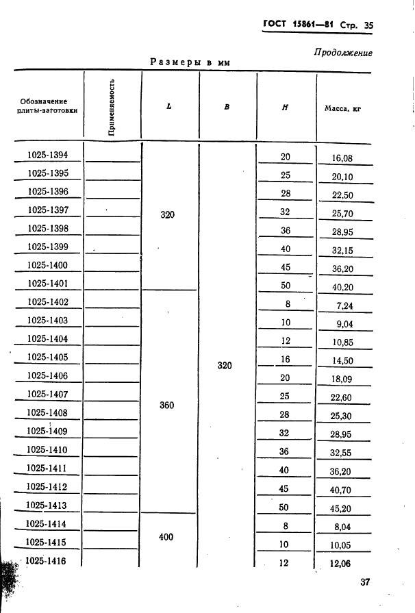 ГОСТ 15861-81 Плиты-заготовки прямоугольные пакетов штампов листовой штамповки для разделительных операций. Конструкция и размеры (фото 37 из 150)