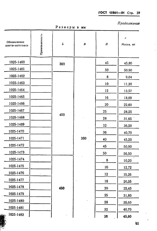 ГОСТ 15861-81 Плиты-заготовки прямоугольные пакетов штампов листовой штамповки для разделительных операций. Конструкция и размеры (фото 41 из 150)