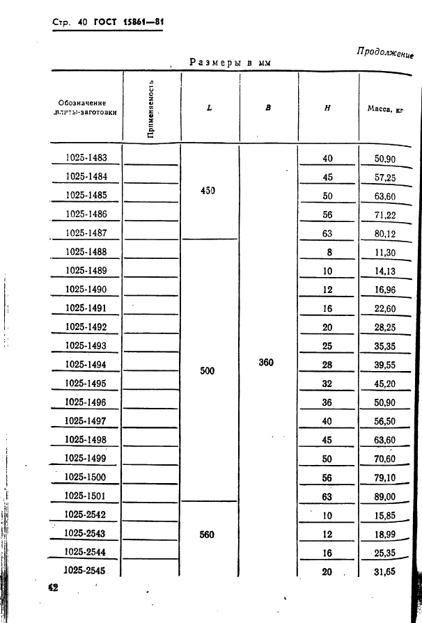 ГОСТ 15861-81 Плиты-заготовки прямоугольные пакетов штампов листовой штамповки для разделительных операций. Конструкция и размеры (фото 42 из 150)