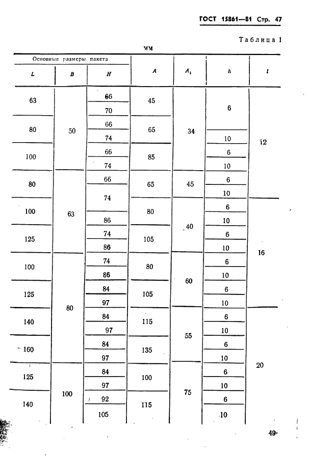 ГОСТ 15861-81 Плиты-заготовки прямоугольные пакетов штампов листовой штамповки для разделительных операций. Конструкция и размеры (фото 49 из 150)