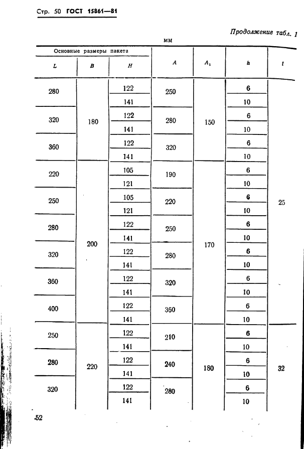 ГОСТ 15861-81 Плиты-заготовки прямоугольные пакетов штампов листовой штамповки для разделительных операций. Конструкция и размеры (фото 52 из 150)