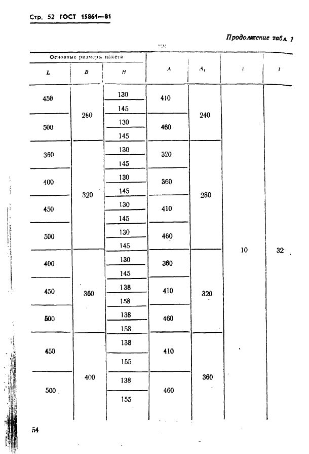 ГОСТ 15861-81 Плиты-заготовки прямоугольные пакетов штампов листовой штамповки для разделительных операций. Конструкция и размеры (фото 54 из 150)