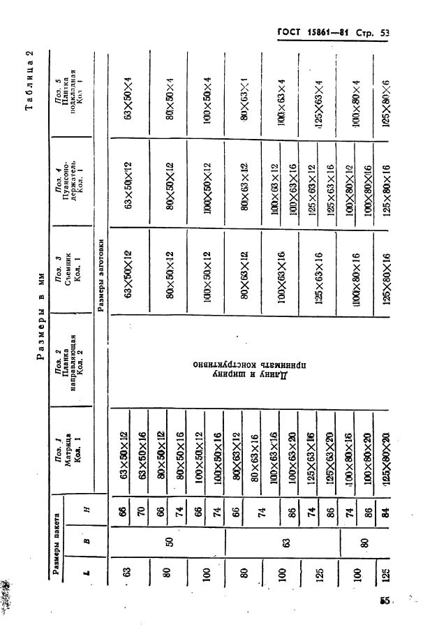 ГОСТ 15861-81 Плиты-заготовки прямоугольные пакетов штампов листовой штамповки для разделительных операций. Конструкция и размеры (фото 55 из 150)