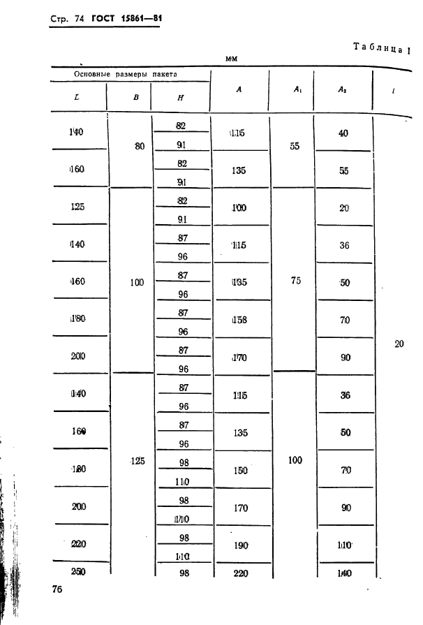 ГОСТ 15861-81 Плиты-заготовки прямоугольные пакетов штампов листовой штамповки для разделительных операций. Конструкция и размеры (фото 76 из 150)