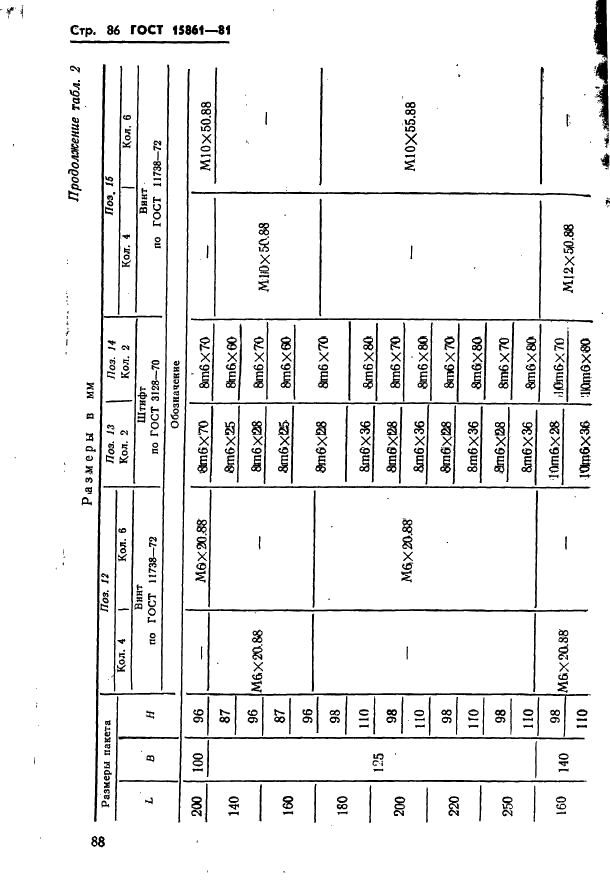 ГОСТ 15861-81 Плиты-заготовки прямоугольные пакетов штампов листовой штамповки для разделительных операций. Конструкция и размеры (фото 88 из 150)