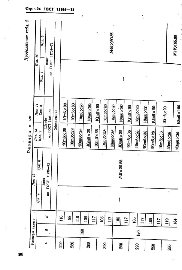 ГОСТ 15861-81 Плиты-заготовки прямоугольные пакетов штампов листовой штамповки для разделительных операций. Конструкция и размеры (фото 96 из 150)